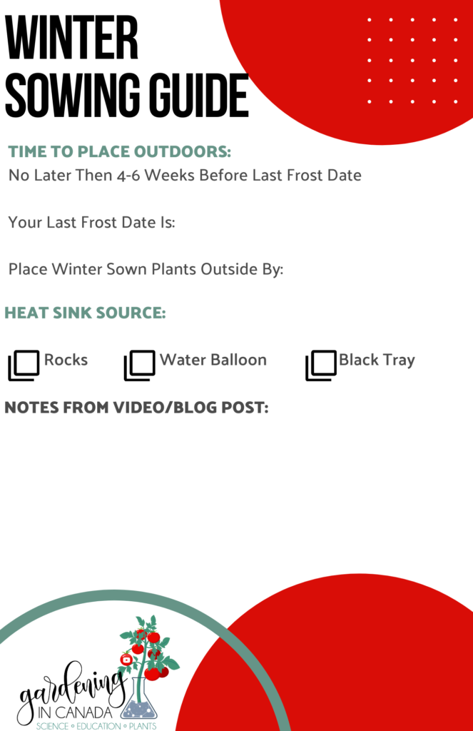 Winter Sowing Guide Printable